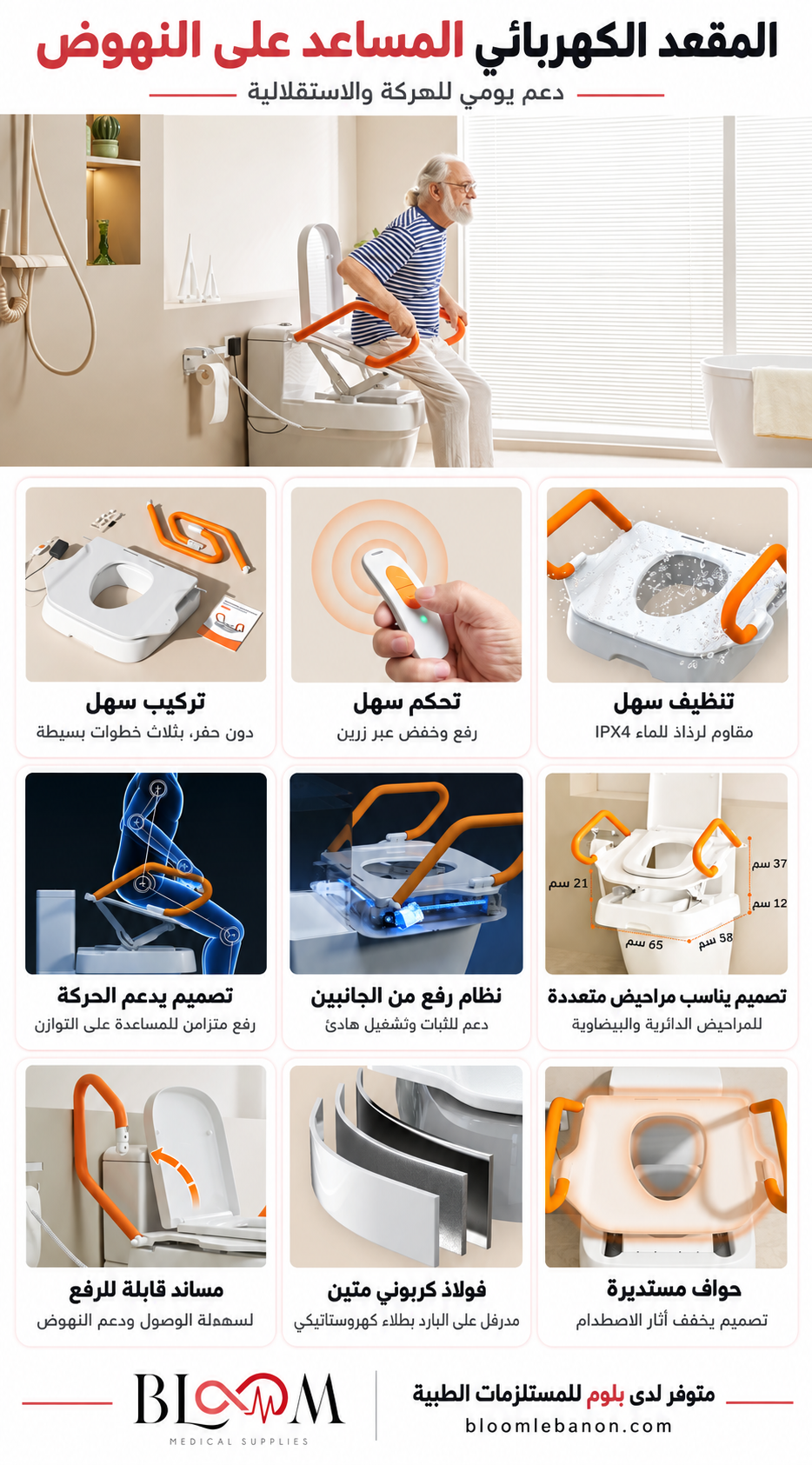 Electric toilet raiser